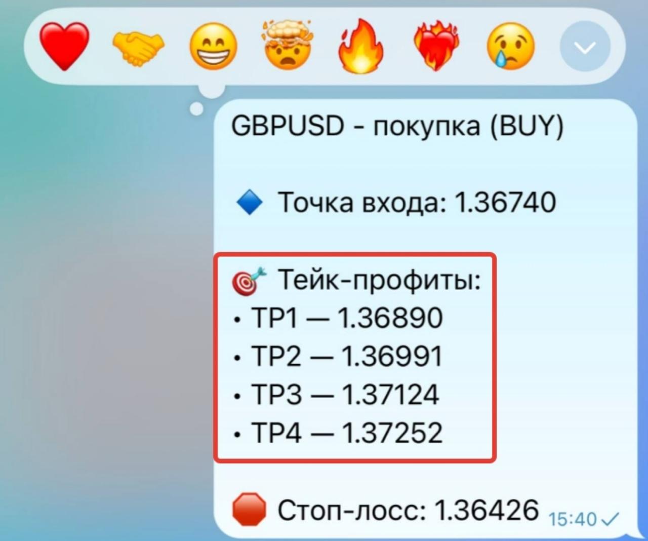 В сигнале выделены четыре тейк-профита